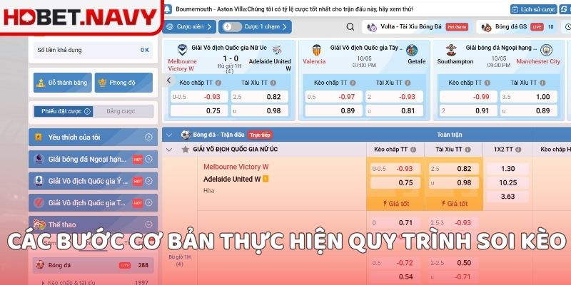 Các bước cơ bản thực hiện quy trình soi kèo