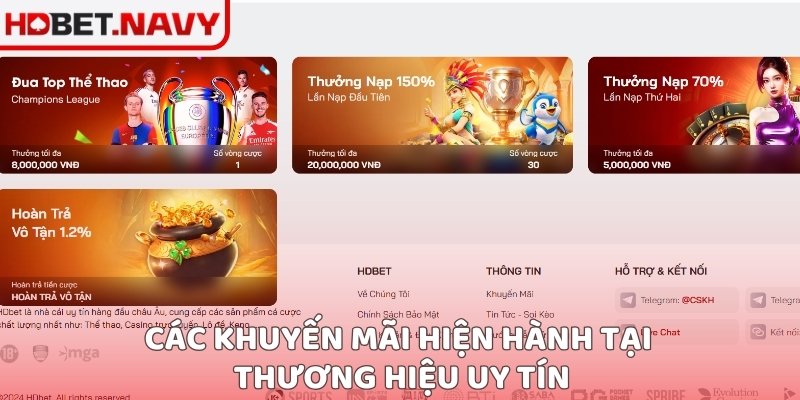 Các khuyến mãi hiện hành tại thương hiệu uy tín