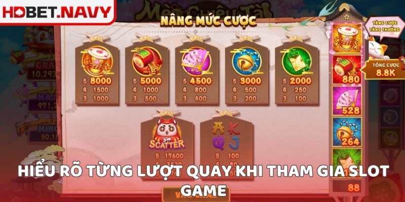 Hiểu rõ từng lượt quay khi tham gia Slot Game